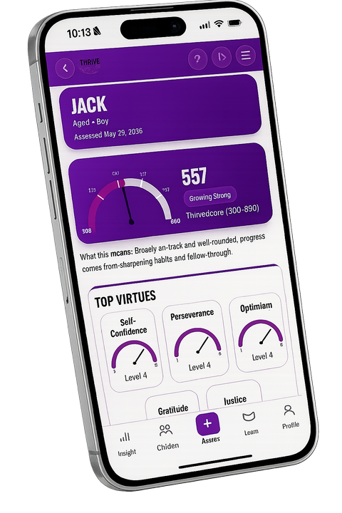 ThriveScore results screen